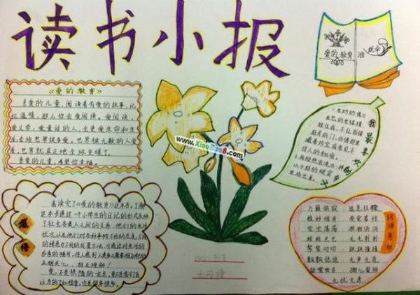 米吴趣味百科读书小报三年级_怎么写