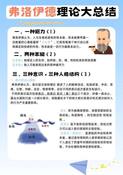 弗洛伊德荣格阿德勒的区别_如何应用三大心理学理论