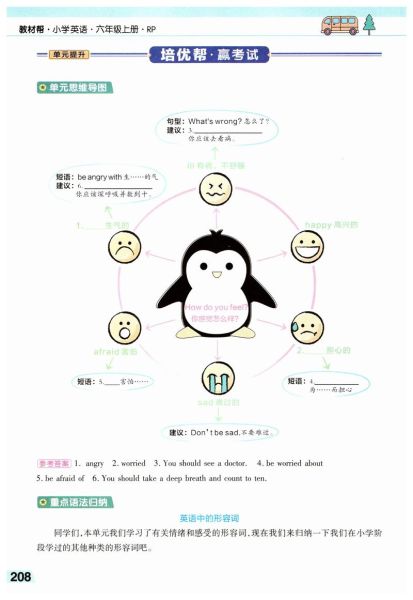 how_to_express_emotions_in_English_why_do_we_say_I_feel_blue