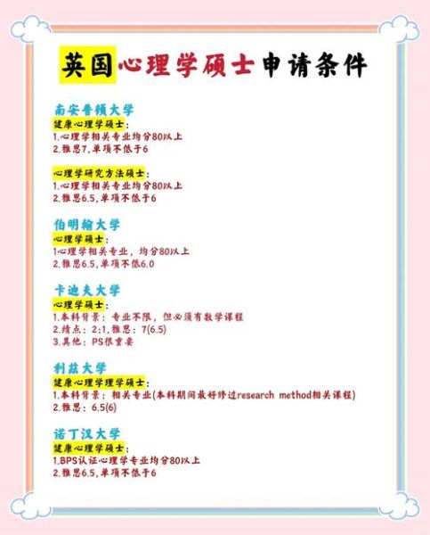 英国心理学专业学什么_就业前景如何