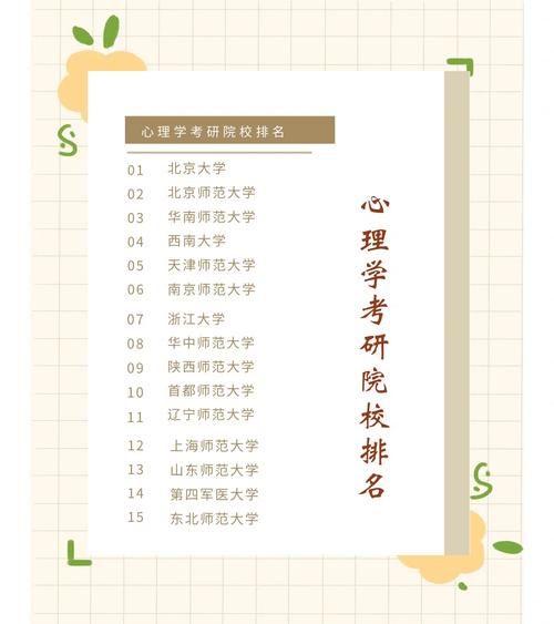 心理学学硕和专硕的区别_心理学学硕与专硕怎么选