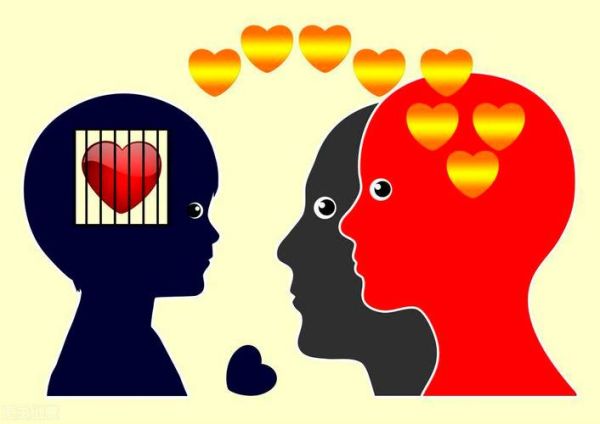 变态心理学是什么_常见心理障碍有哪些