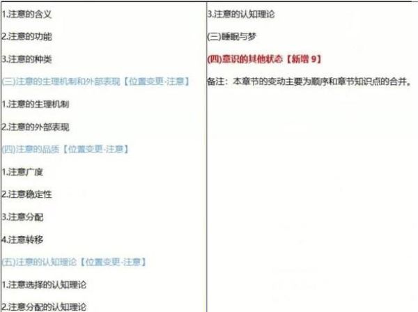 心理学考研312考什么_如何高效备考