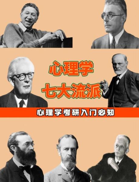 心理学七大流派有哪些_如何应用SEO