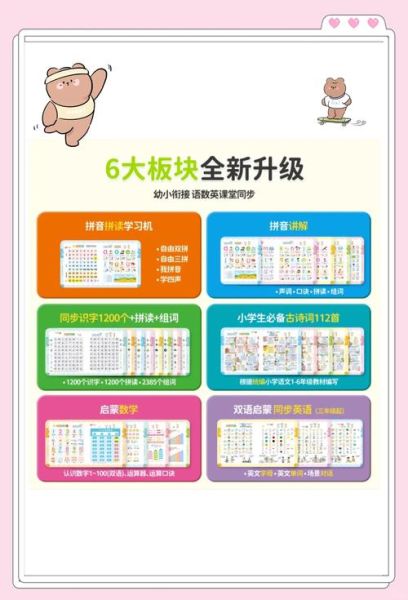 幼儿认知百科是点读书吗_点读功能怎么使用