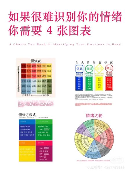 心理学图案如何影响情绪_常见心理学图案有哪些