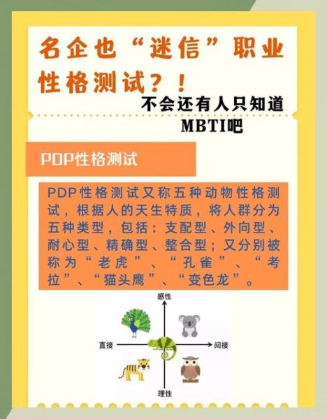 职场性格测试准确吗_如何选择职场心理测试
