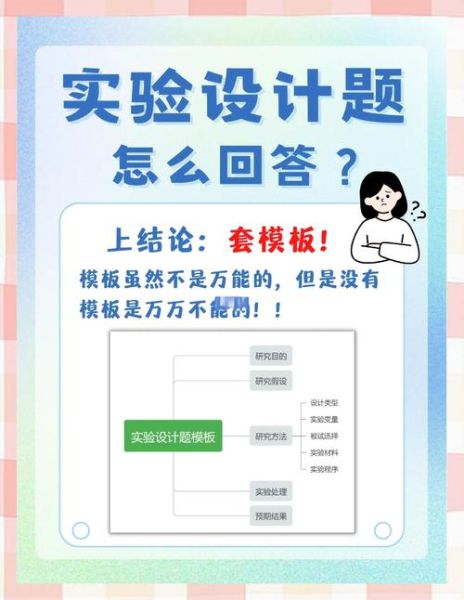 心理学研究方法有哪些_如何设计实验
