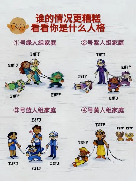 人格心理学在线阅读_人格类型测试准确吗