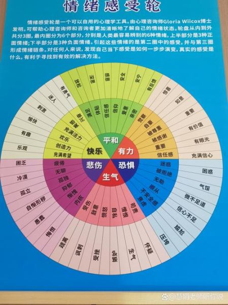 心理学与哲学的关系_如何相互影响