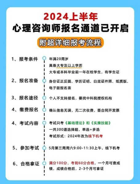二级心理咨询师怎么考_报考流程详解