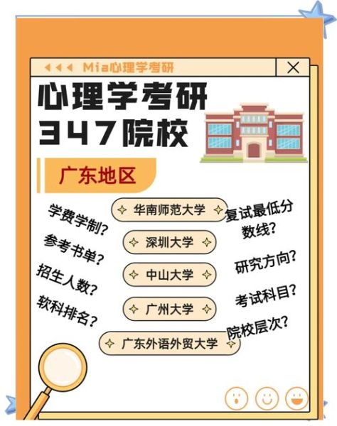 广东心理学会是什么_如何加入