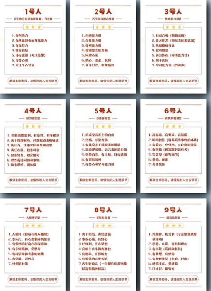 生命密码怎么算_生命密码准吗