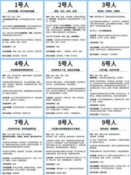 生命密码怎么算_生命密码准吗