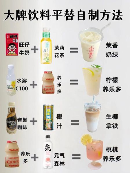 什么饮料代表快乐_如何用饮料表达情绪