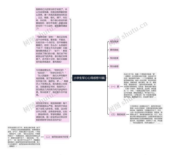 中国军事百科读书心得_如何提升战略思维