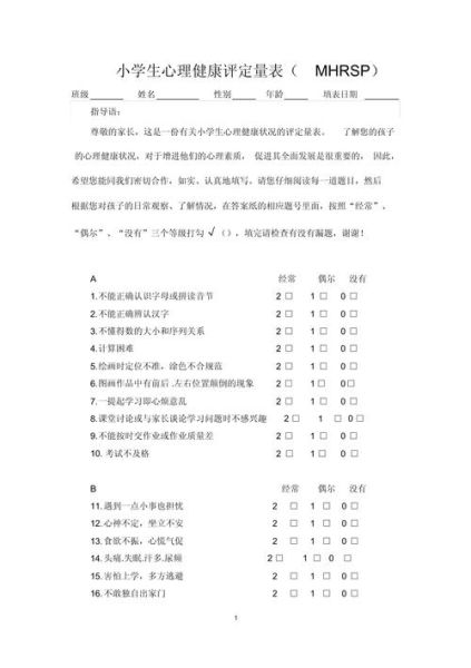 心理测评准吗_如何挑选靠谱量表