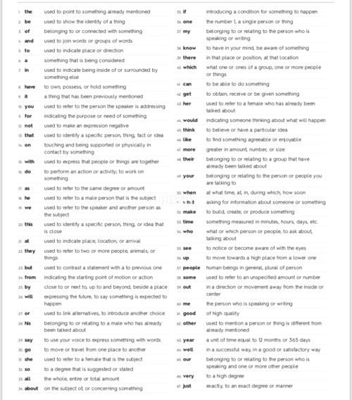 psychology_vocabulary_list