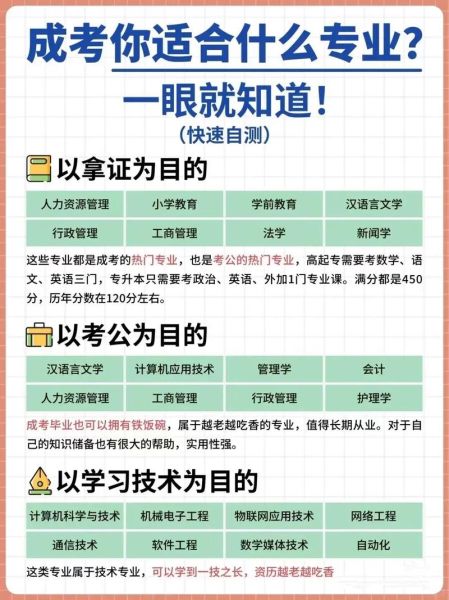 如何选择靠谱的学历提升机构_学历提升机构哪家好