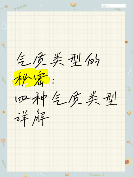 什么是气质_气质类型有哪些