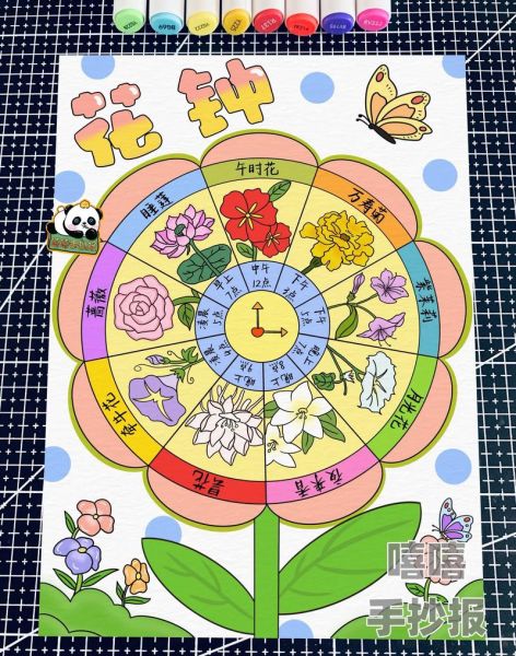 花钟表达什么情感_花钟象征意义是什么