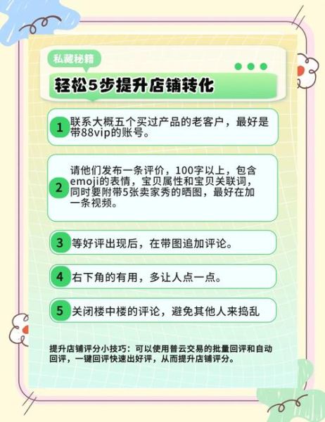 如何提升转化率_用户为什么总是犹豫